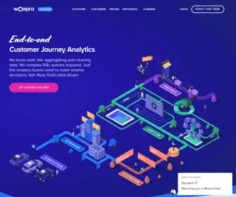Woopra.com(Customer Journey & Product Analytics Software Tool) Screenshot