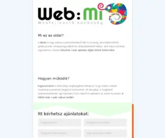 Word-Press.hu(Magyarország) Screenshot