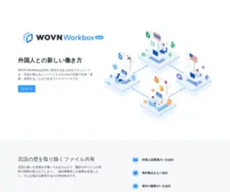 Workbox.cloud(Make your website multilingual) Screenshot