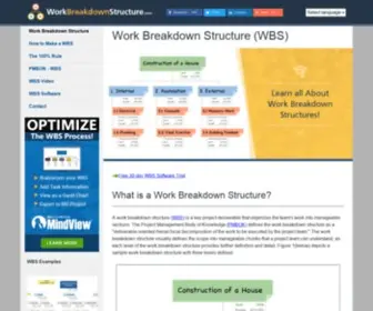 Workbreakdownstructure.com(What is a Work Breakdown Structure (WBS)) Screenshot