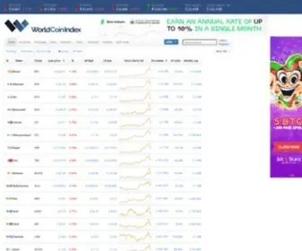 Worldcoinindex.com(Cryptocoin price index and market cap) Screenshot