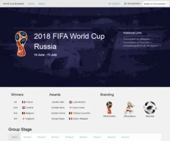 Worldcupbrackets.info(FIFA World Cup Tournament History & Brackets) Screenshot