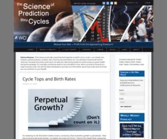 Worldcyclesinstitute.com(The Science of Prediction thru Cycles) Screenshot