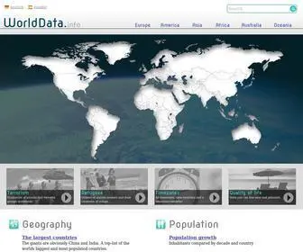 Worlddata.info(The world in numbers) Screenshot