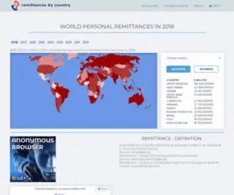 Worldremittances.info(Accept to) Screenshot