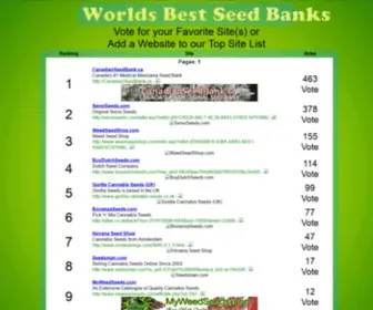 Worldsbestseedbanks.com(World's Best Marijuana Seed Banks) Screenshot