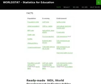 Worldstat.com(Statistics on global development and inequalities) Screenshot