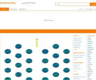 Worldtravelling.cn(环球导航网(优质资源导航网) Screenshot