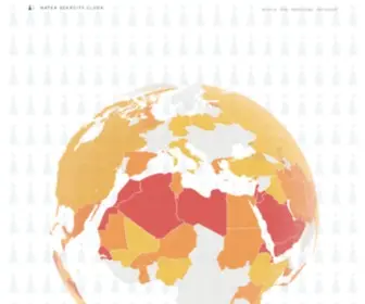 Worldwater.io(The Water Scarcity Clock) Screenshot