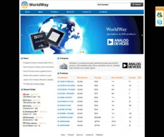 Worldwayadi.com(WorldWay) Screenshot