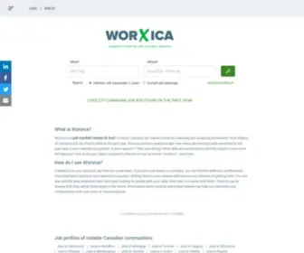 Worxica.com(Canada's Curated Job Vacancy Archive) Screenshot