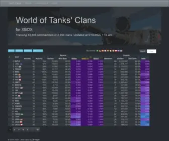 Wotclans.com.br(The source code for the World of Tanks Console Site and Discord Bot) Screenshot