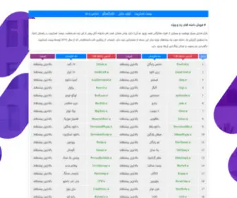 Wpfact.ir(حراج دامنه فروش دامنه رند) Screenshot