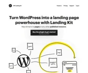 Wplandingkit.com(Create a landing page powerhouse with wordpress & landing kit) Screenshot