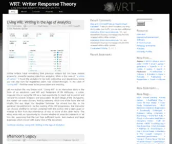 Writerresponsetheory.org(Writerresponsetheory) Screenshot