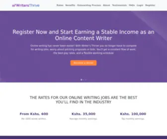 Writersthrive.com(Writers Thrive) Screenshot