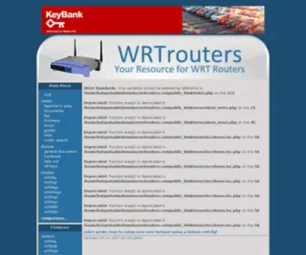 WRtrouters.com(Cloud Hotspot Software by) Screenshot