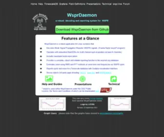 WSPrdaemon.org(WsprDaemon) Screenshot