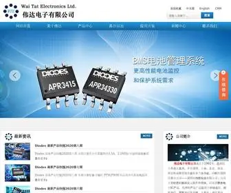 Wtel.com.cn(伟达电子有限公司) Screenshot