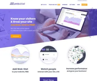 WTS2.one(Web-Stat hit counters and web traffic analysis) Screenshot
