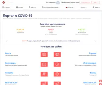 Wuhanpneumonia.ru(Портал о COVID) Screenshot