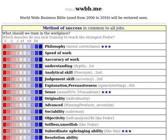 WWBB.me(WWBB) Screenshot