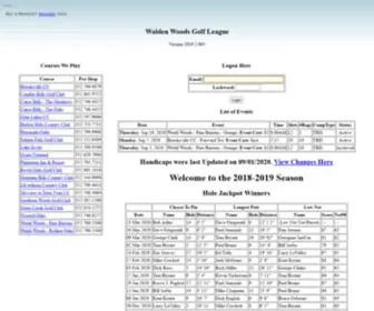 WWexecGolf.com(Walden Woods Golf League) Screenshot