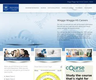WWHscareers.com(Wagga Wagga High School Careers) Screenshot