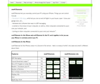 WWPcremote.com(WWPcremote) Screenshot