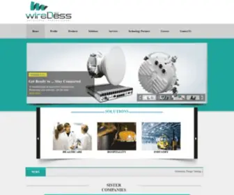 WWsinternational.com(Wired & Wireless Solutions International) Screenshot