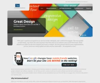 WWWcomm.com(Software Solutions New Jersey) Screenshot