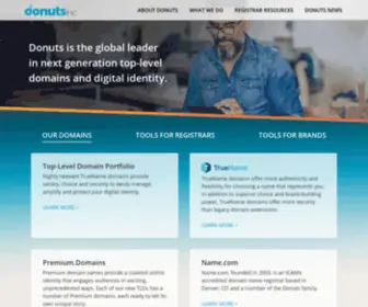 WWW.healthcare(Healthcare healthcare) Screenshot