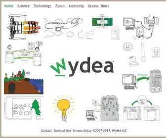 Wydea.com(Science and Technology) Screenshot