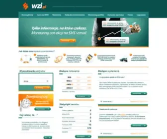 Wzi.pl(Monitoring) Screenshot