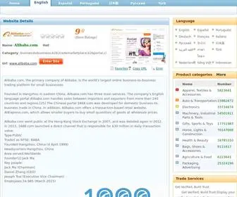 Wzyubing.com(B2B Trade Directory) Screenshot