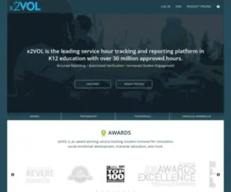 X2Vol.com(Index) Screenshot