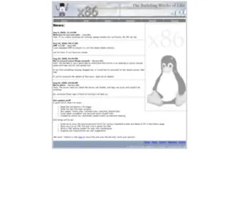 X86Labs.org(X86 Labs) Screenshot