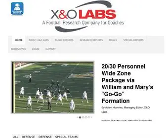 Xandolabs.com(X&O Labs) Screenshot