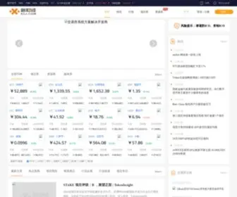 XCJ.com(Huy's Blog) Screenshot
