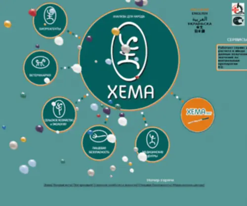 Xema-Medica.com(Xema-Medica Co) Screenshot