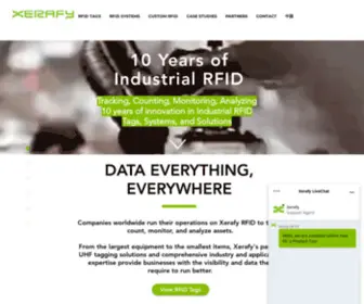 Xerafy.com(Powering Industrial IoT) Screenshot