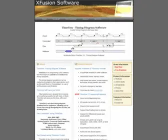 Xfusionsoftware.com(Timing Diagram Software and Editor) Screenshot