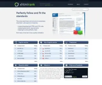 XHTMlrank.com(Ranking of PSD to xHTML/ CSS companies) Screenshot