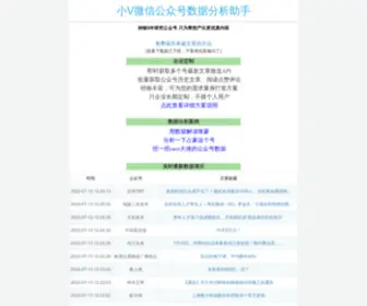 Xiaokuake.com(小V微信公众号文章批量下载) Screenshot