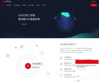 Xinfushe.com(薪福社) Screenshot