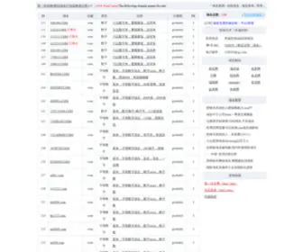 Xinwj.com(第一评米网) Screenshot