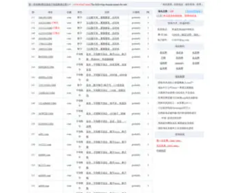 Xiusj.com(第一评米网) Screenshot
