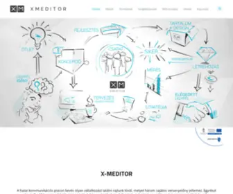 Xmeditor.hu(Xmeditor) Screenshot