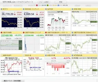 世界の株価.com(世界の株価ドットコム) Screenshot