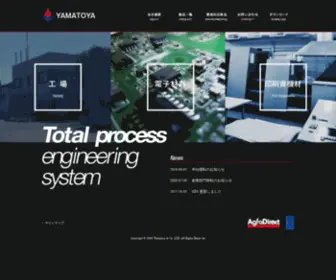 Yamatoya.com(株式会社) Screenshot